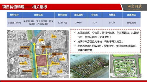 【项目名称】房地产营销策划提案