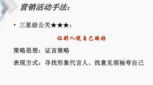 房地产营销策划资料精选与实战指南